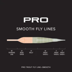 Orvis Pro Trout Smooth -Goedkope Vis Fanaat Winkel 20212158r 3