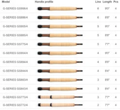 Scott G-Flugspön -Goedkope Vis Fanaat Winkel GS9064r 13