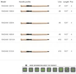 Scott Radian DH Flugspön -Goedkope Vis Fanaat Winkel R16104r 9