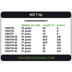 Vision ACE Tip 10ft -Goedkope Vis Fanaat Winkel VSKT10r 2
