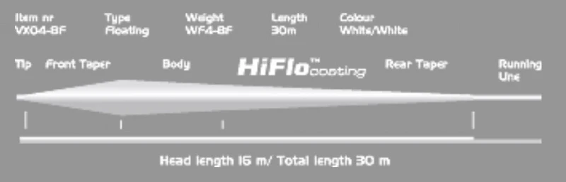 Vision XO WF 4 Vision XO WF - Image 2